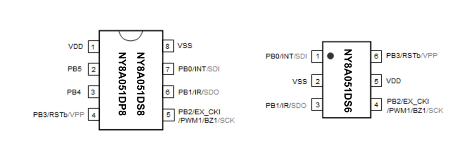 NY8A051D单片机引脚图 NY8A051D单片机引脚图